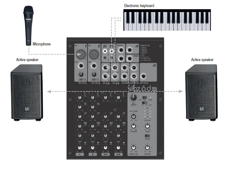 LD SYSTEMS VIBZ 6 6-Channel Mixing Consoles-1