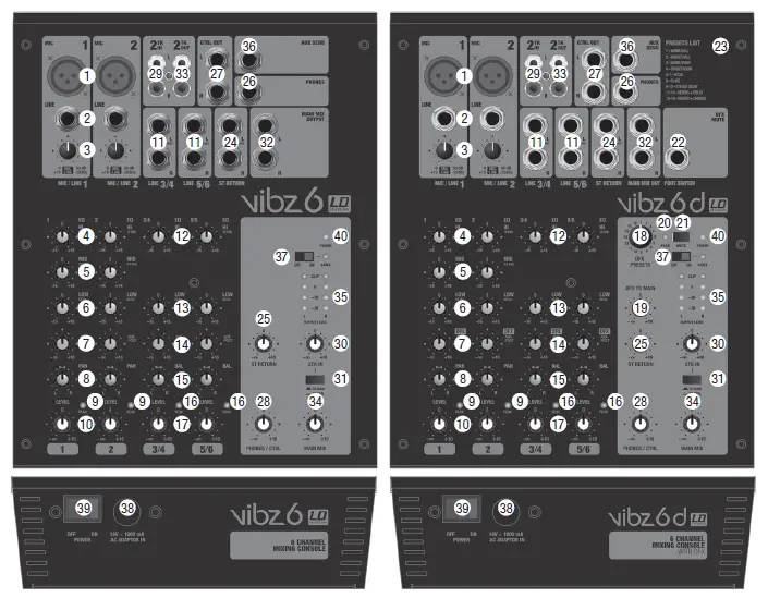 LD SYSTEMS VIBZ 6 6-Channel Mixing Consoles-2