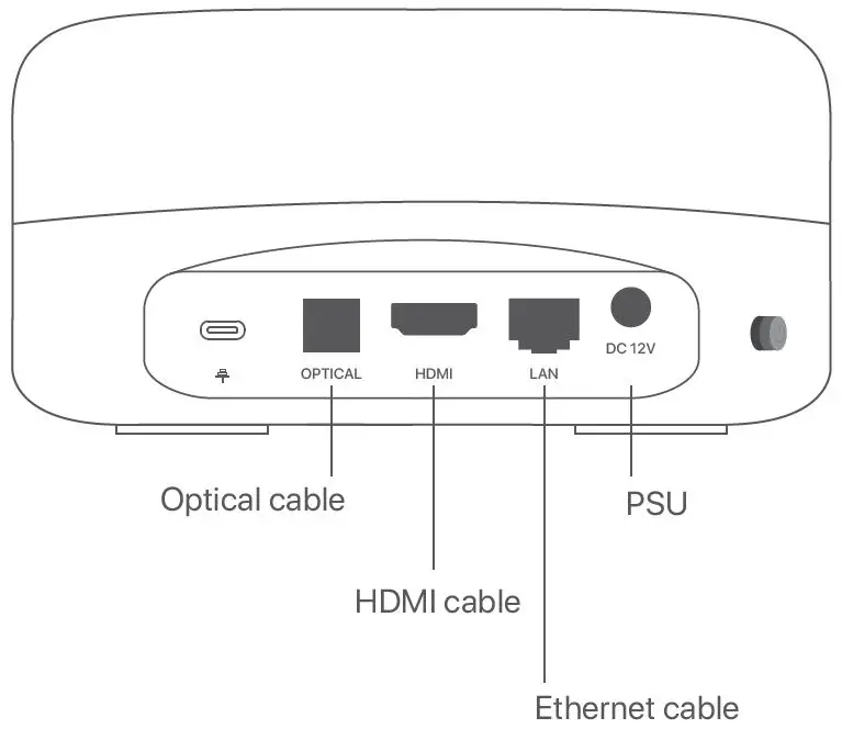HDMI SK330LA Claro OTT Speaker fig6