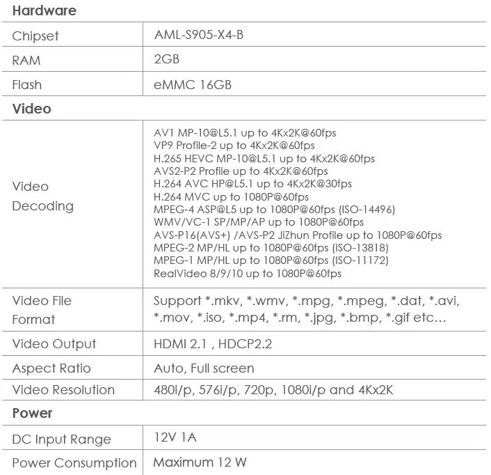 HDMI SK330LA Claro OTT Speaker fig8