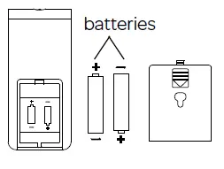 INVENTUM VST412BA Pedestal Fan fig 2