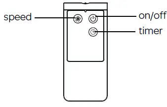 INVENTUM VST412BA Pedestal Fan fig 3