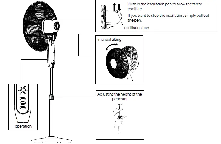 INVENTUM VST412BA Pedestal Fan fig 5