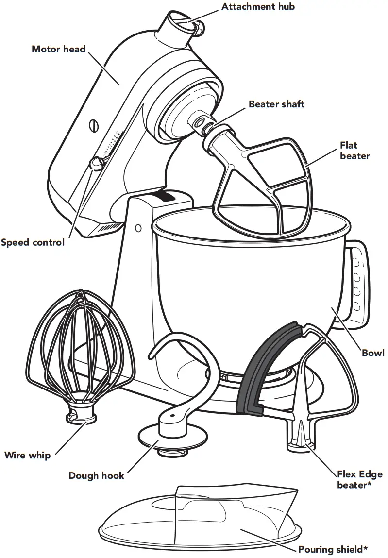 KitchenAid K45 Series 4 5 Qurts Tilt Head Stand Mixer - FEATURES