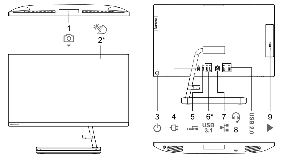 Lenovo IdeaCentre AIO 3 21 Inch Computer - fig