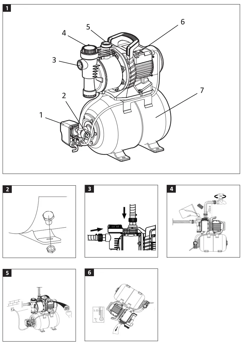 MEEC TOOLS 015259 Hydrofor Pump-fig1