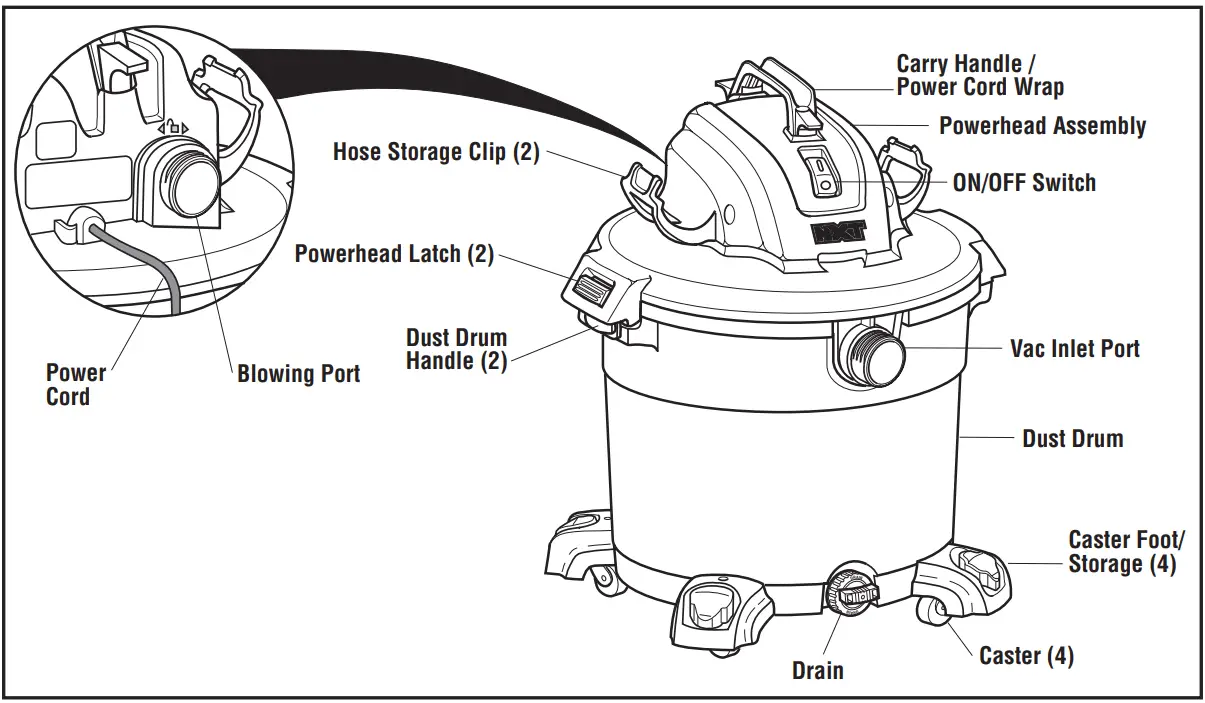 RIDGID HD16400 6 U S  GALLON 60 Liter Wet Dry VAC - VAC