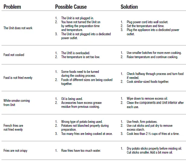 EMERIL LAGASSE B-AFO-001 360 Power Airfryer FIG 20