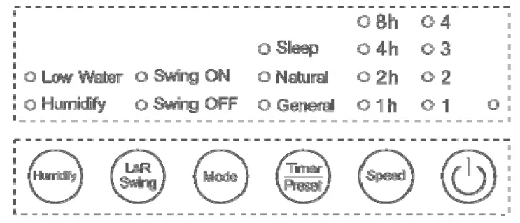 argo Evaporative Air Cooler 3