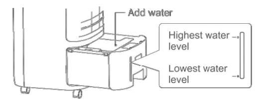 argo Evaporative Air Cooler 5
