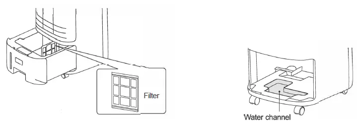 argo Evaporative Air Cooler 8