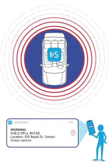 evenflo-S3-SensorSafe-Chest-Clip -12