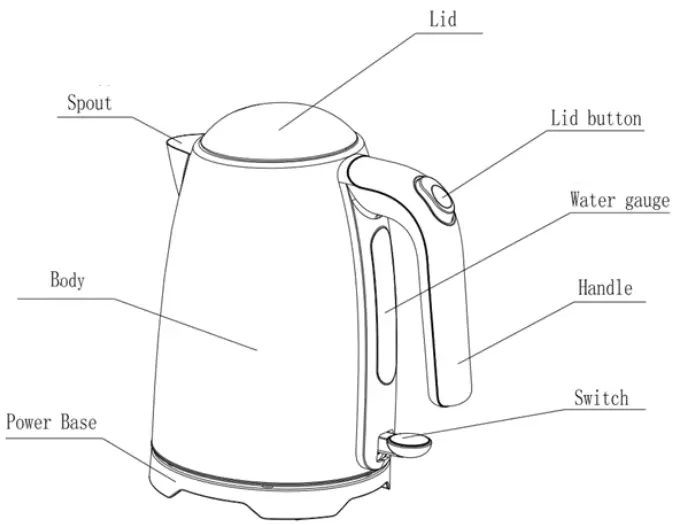 anko Cordless Kettle (Water Kettle) KE01406-GS- KNOW YOUR ELECTRIC CORDLESS KETTLE