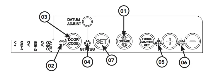 automatic TECHNOLOGY GDO-11 Ero Sectional Door Opener 1