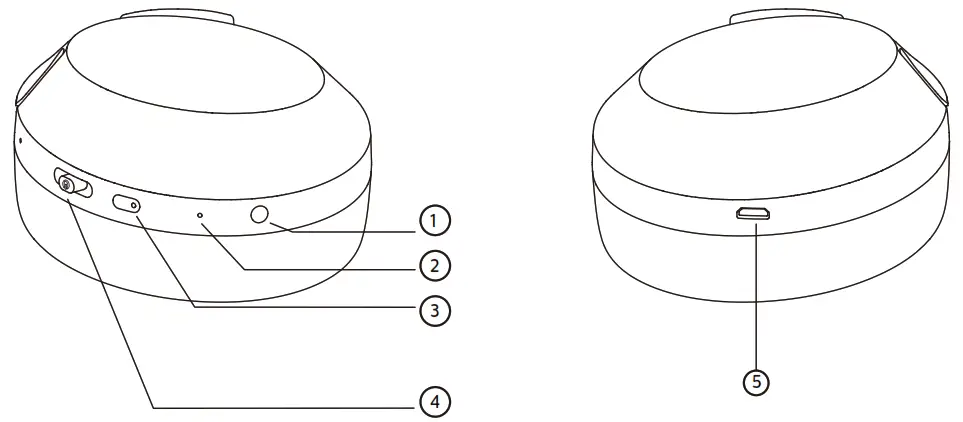 PHILIPS Over Ear User Manual- 09