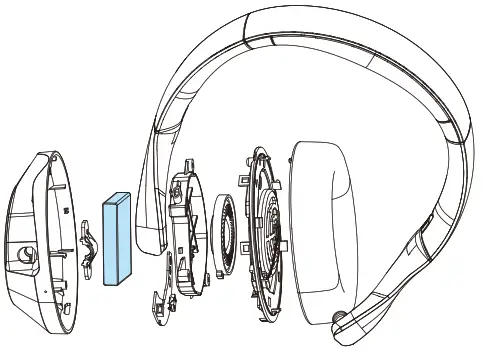 PHILIPS Over Ear User Manual- 15