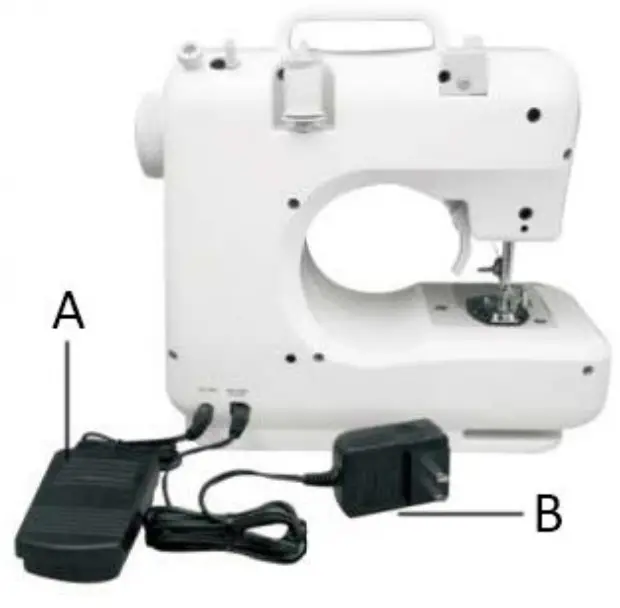 emerio SEW121820 1 Sewing Machine - PARTS IDENTIFICATION 2