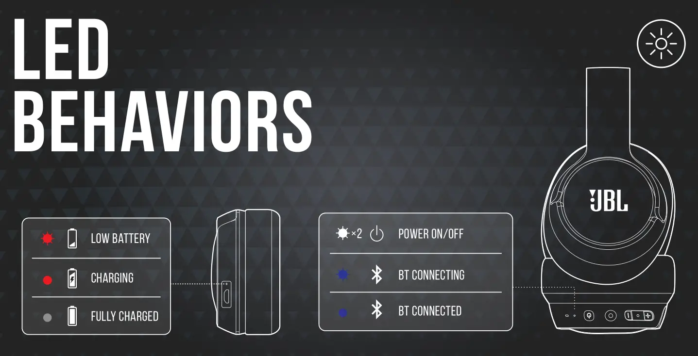 JBL TUNE 700BT LED Behaviors