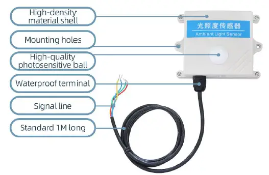 SONBEST-SM2160M-4-20M-Current-Interface-Protection-Type -mall-Range-Illuminance-Sensor-2