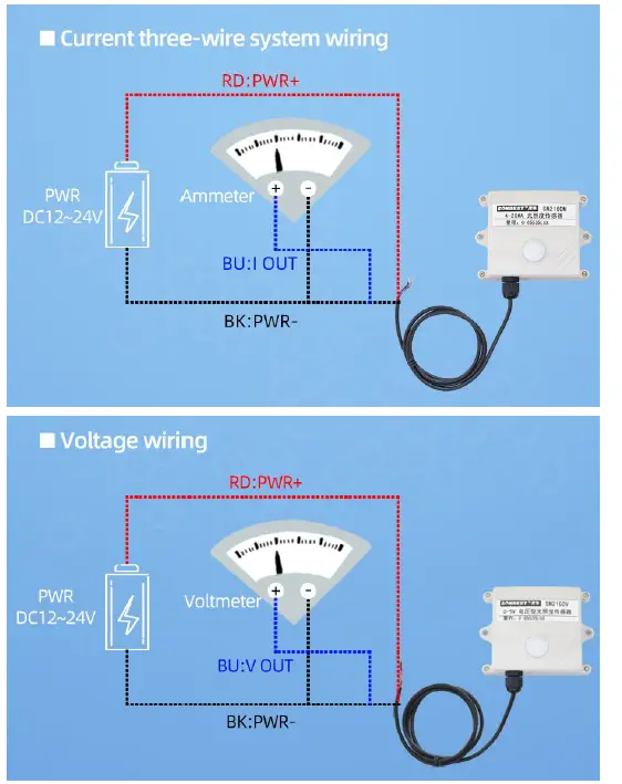 SONBEST-SM2160M-4-20M-Current-Interface-Protection-Type -mall-Range-Illuminance-Sensor-5