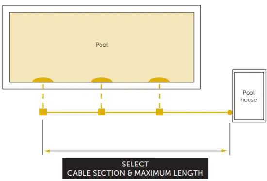 Wiring instructions