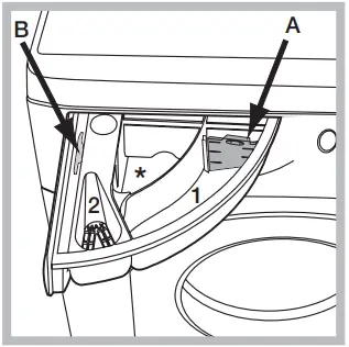 Detergent Dispenser Drawer
