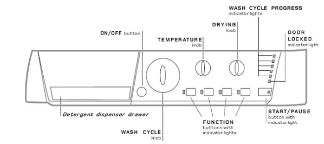Hotpoint-BHWD129-Washer-Dryer-Ins-fig 1