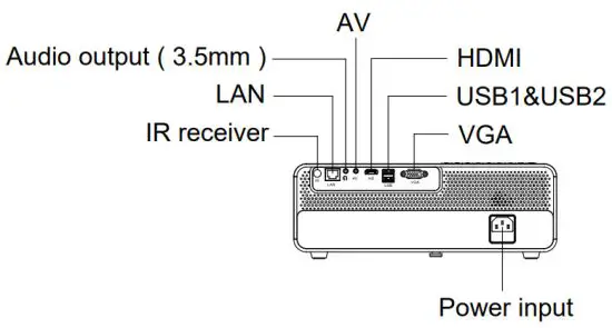 ANXONIT S1 FHD LCD Projector - Android version