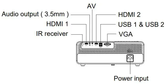 ANXONIT S1 FHD LCD Projector - Basic version