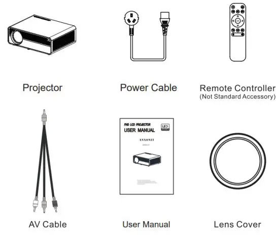 ANXONIT S1 FHD LCD Projector - packing list