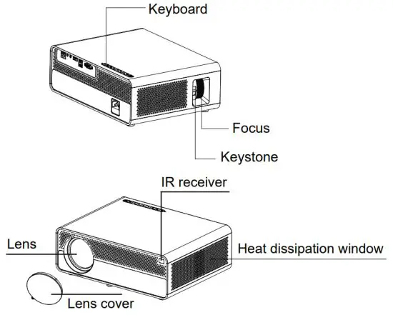 ANXONIT S1 FHD LCD Projector - parts