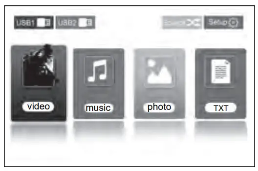 ANXONIT S1 FHD LCD Projector - usb