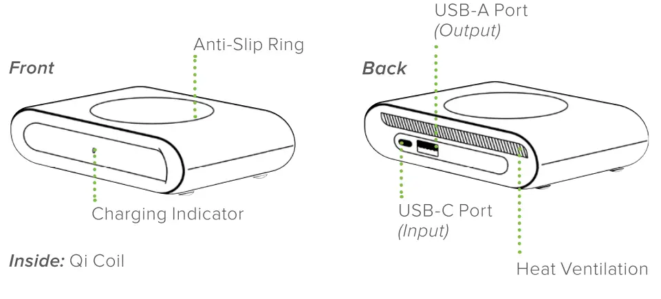 iottie chwrio301 iON Wireless Plus Fast Charging Pad -fig1