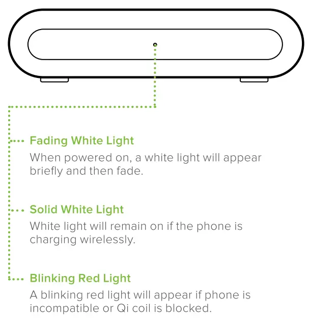 iottie chwrio301 iON Wireless Plus Fast Charging Pad -fig10