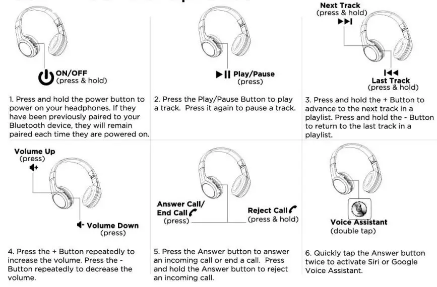 Shenzhen Shenglai Technology TEM012 2-In-1 Headphone 14