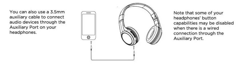 Shenzhen Shenglai Technology TEM012 2-In-1 Headphone 15