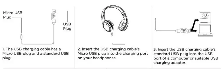 Shenzhen Shenglai Technology TEM012 2-In-1 Headphone 2