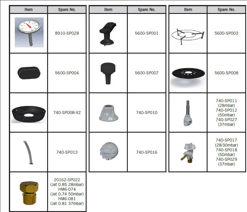 CADAC 5650 Grillo Chef 40 Gas BBQ 4
