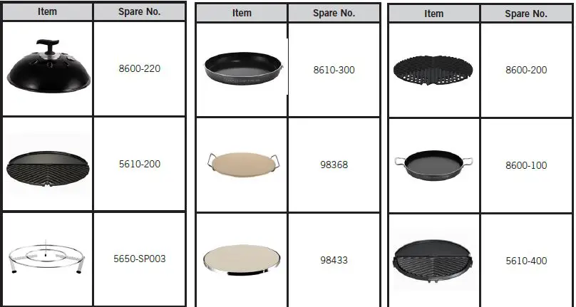 CADAC 5650 Grillo Chef 40 Gas BBQ 5