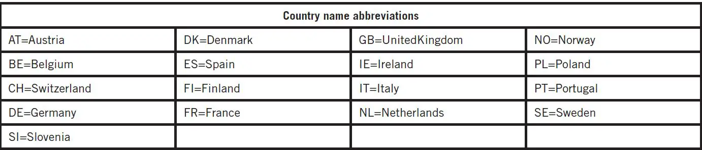 CADAC 5650 Grillo Chef 40 Gas BBQ 7