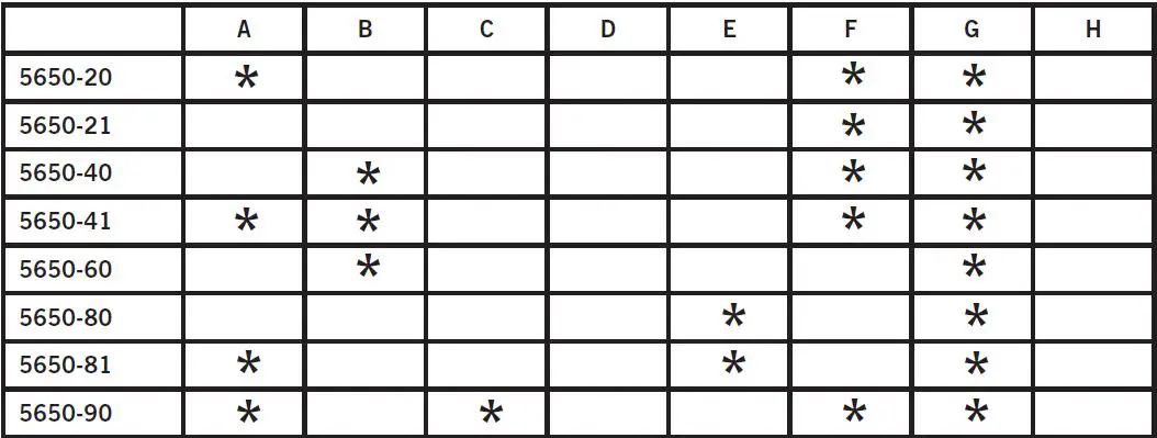 CADAC 5650 Grillo Chef 40 Gas BBQ 8