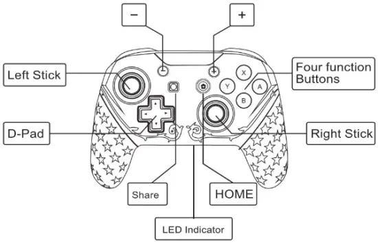 YCCTEAM YCC SW4007 Wireless Pro Gaming Controller - Diagram