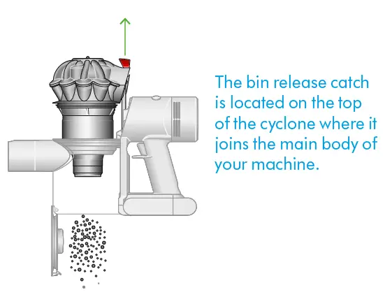 dyson-V8-Cordless-Vacuum-Cleaner-fig-21