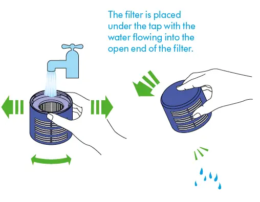 dyson-V8-Cordless-Vacuum-Cleaner-fig-33