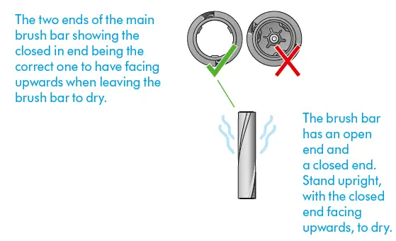 dyson-V8-Cordless-Vacuum-Cleaner-fig-41