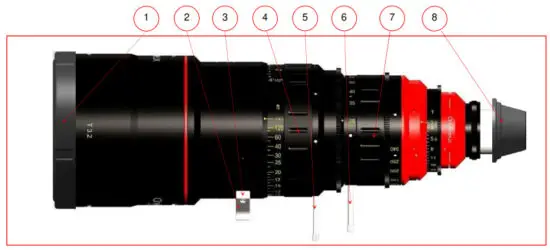 angenieux 311822A Zoom Lens - figure 1