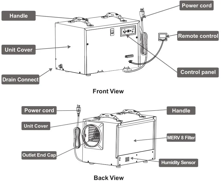 base aire AirWerx - Diagram