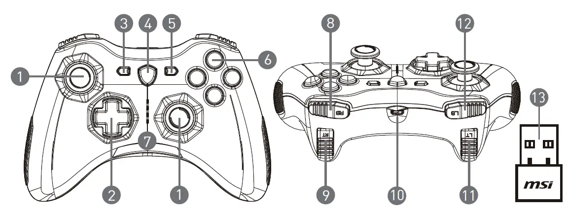 msi GC30 V2 Force Gaming Control 1