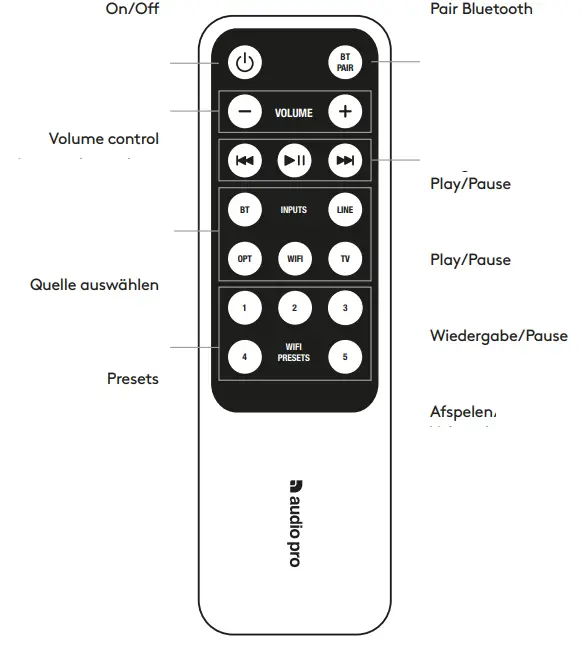 audio pro A28 Portable Speaker - Remote 2