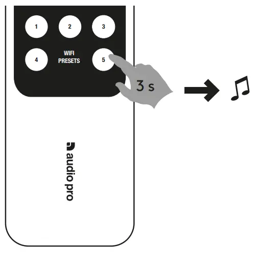audio pro A28 Portable Speaker - fig 1